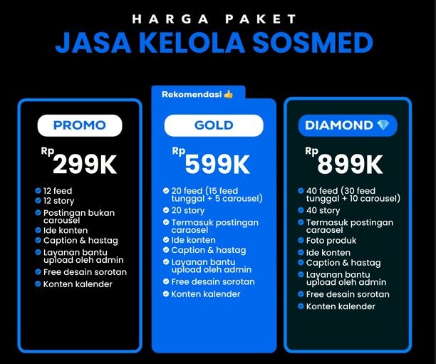 Gambar 5 untuk Sosial Media Desain